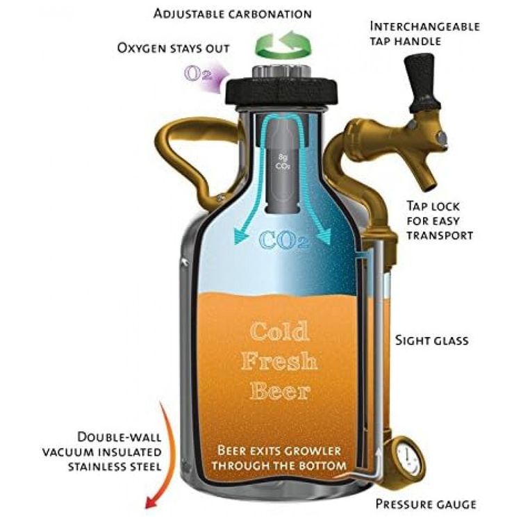 Chopeira-Grooler-37-Litros-Aco-Inoxidavel-GROWLERWERKS-foto-4