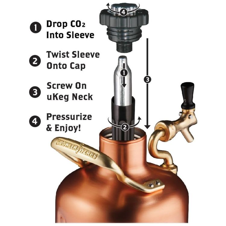 Chopeira-Grooler-37-Litros-Aco-Inoxidavel-GROWLERWERKS-foto-5