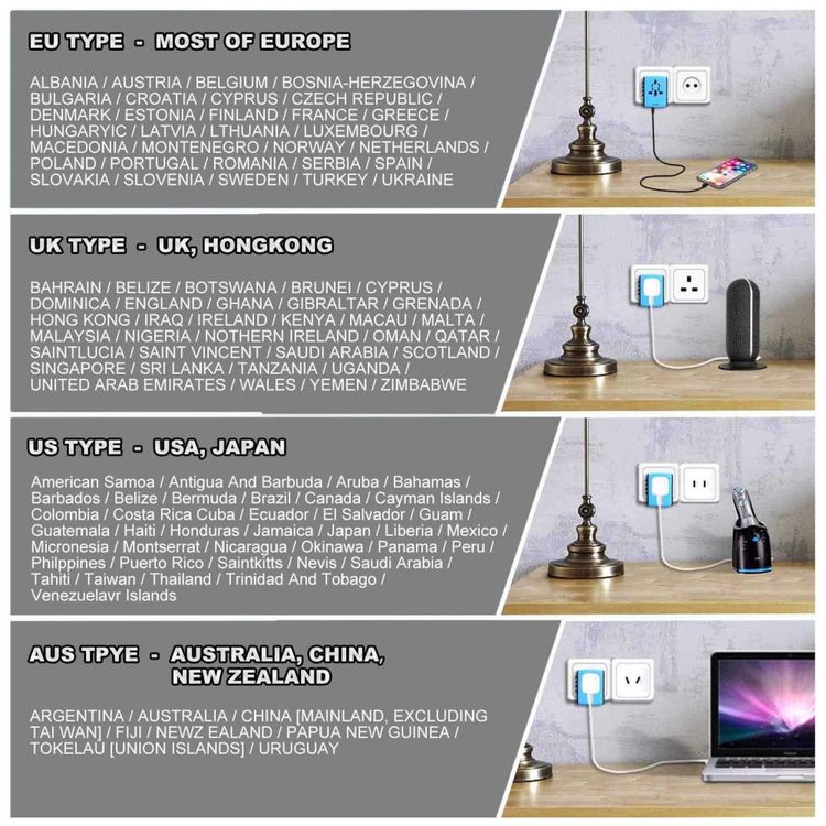 Adaptador-de-Tomara-Internacional-3-USB-tipo-C-e-Plgues-CA-foto-4