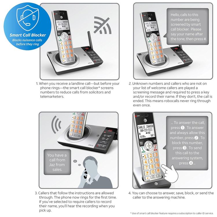 Dois-2Telefones-Sem-Fio-Expansivel-Sistema-de-Atendimento-foto-4