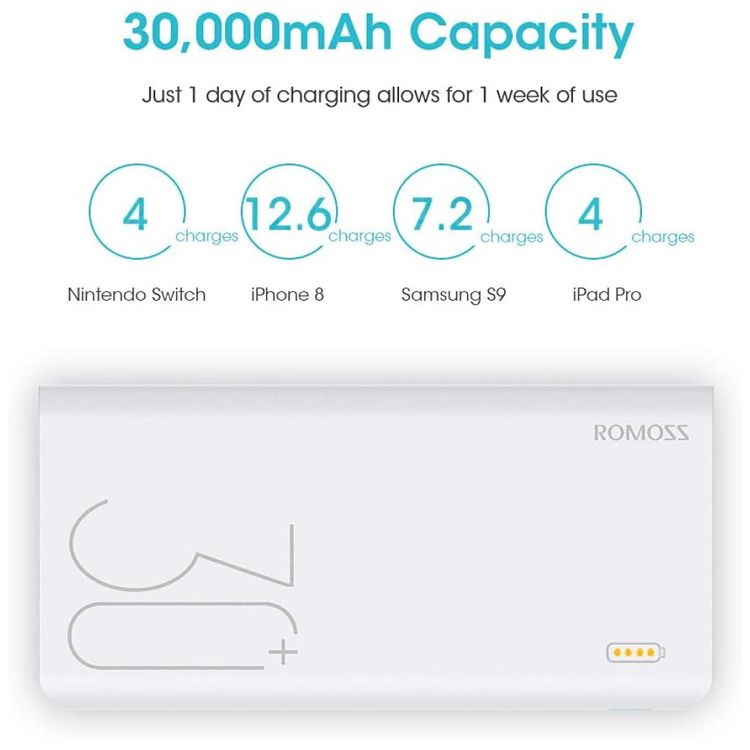 Powerbank-Carregador-Portatil-30.000mAh-Super-Rapido-foto-2