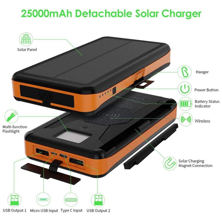 Powerbank-Carregador-Solar-25000mAh-4-Paineis-Solares-A-foto-1