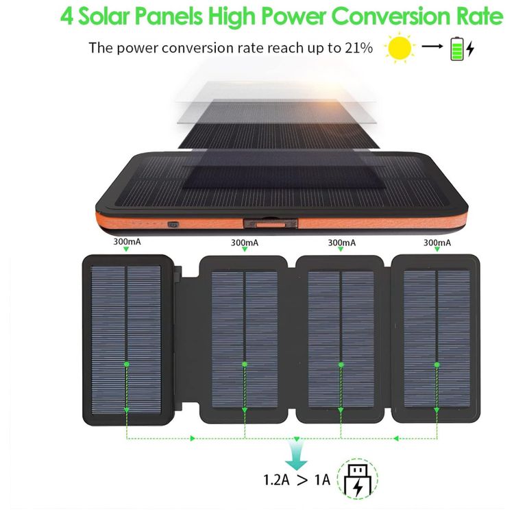 Powerbank-Carregador-Solar-25000mAh-4-Paineis-Solares-A-foto-3