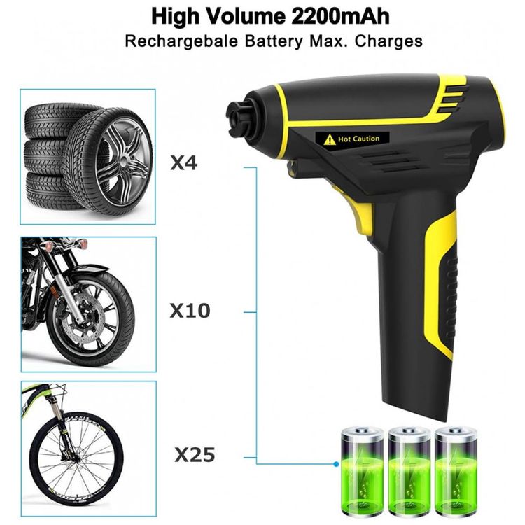 Compressor-de-Ar-Portatil-Sem-Fio-120W-150PSI-Digital-foto-3