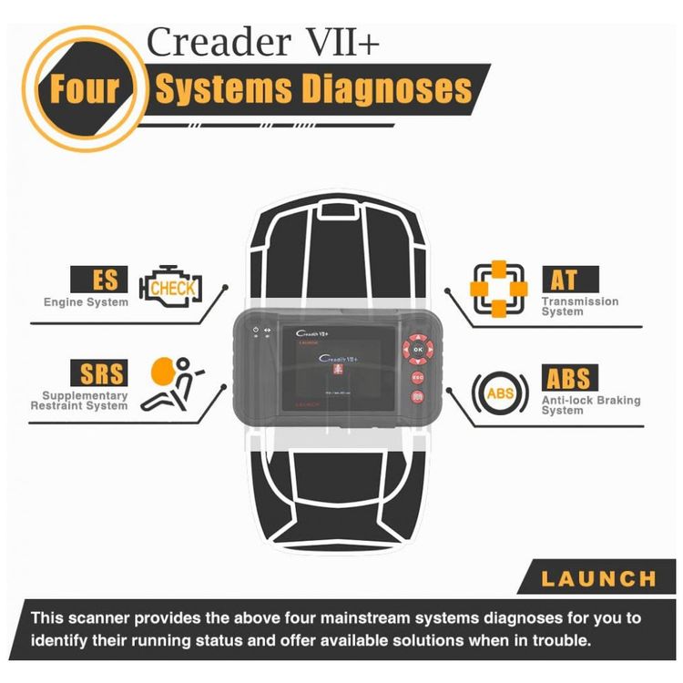 Scanner-Automotivo-Creader-OBD2-30-Modelos-Varredura-foto-2