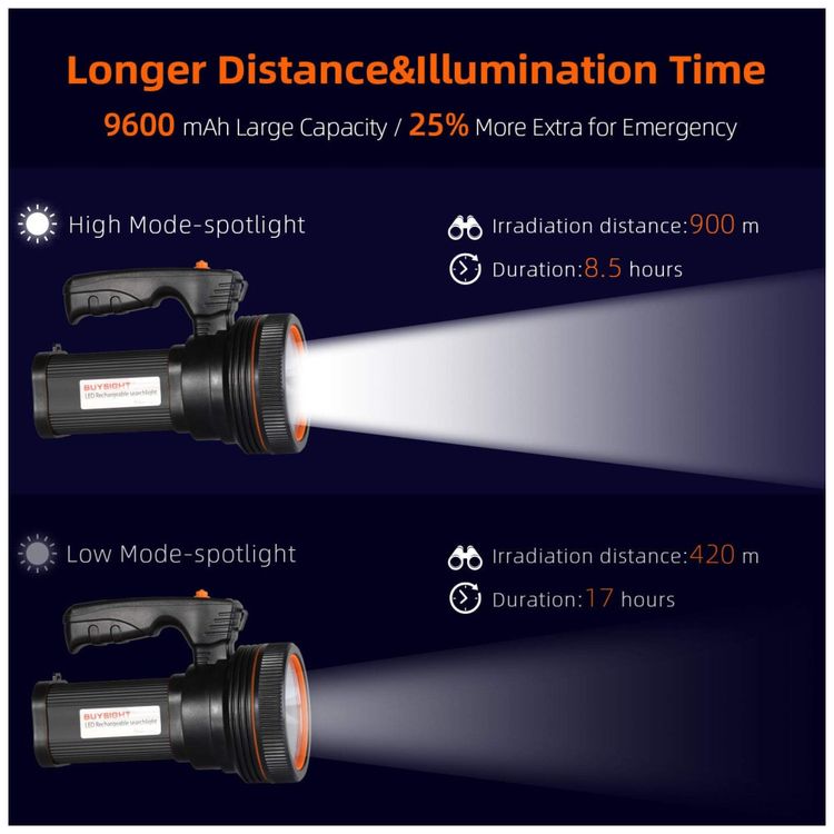 Lanterna-LED-6000-Lumens-Bateria-Recarregavel-de-Ion-Litio-a-foto-2