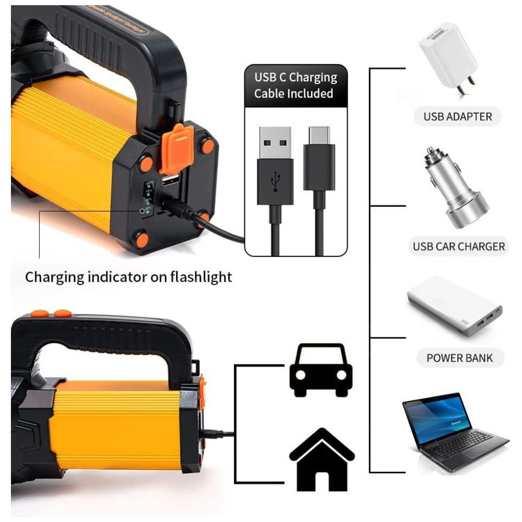 Lanterna-LED-Holofote-Recarregavel-Saida-USB-para-Carregar-foto-4