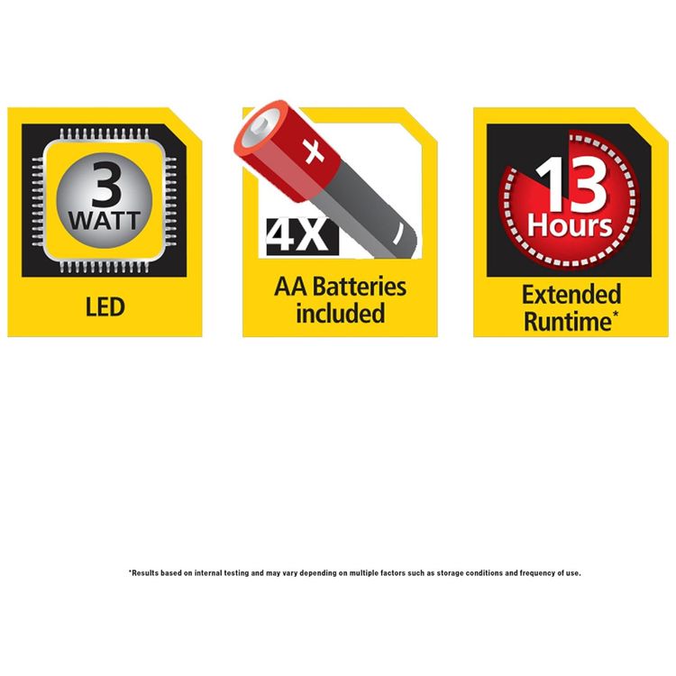 Lanterna-LED-Refletor-Alcalino-de-400-lumens-Trava-de-foto-1