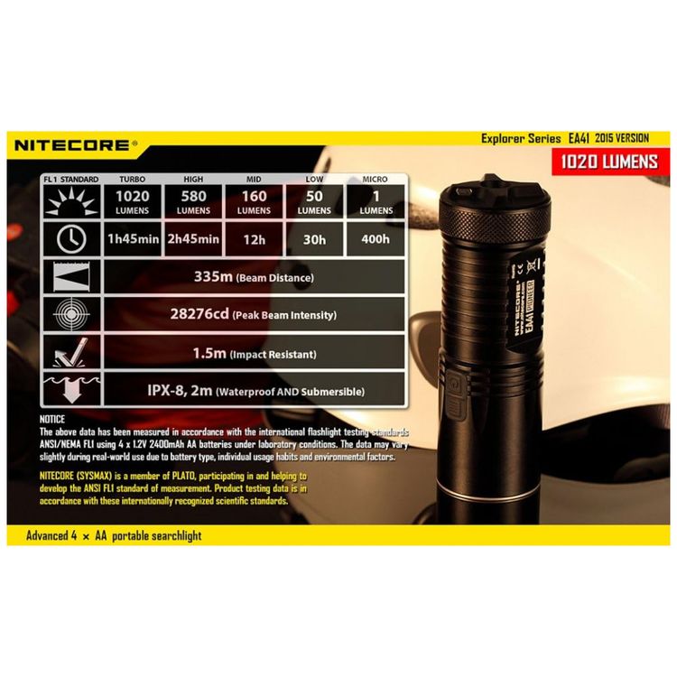 Lanterna-EA41-1020-Lumens-NITECORE-WAWNCEA41-Preto-foto-1