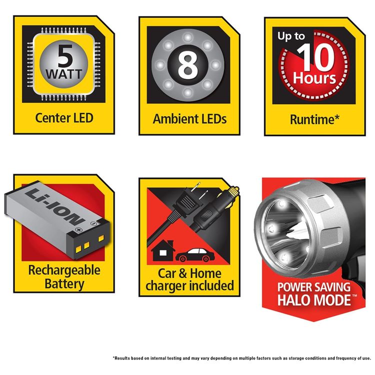 Lanterna-LED-900-Lumens-Ultra-Brilhante-5-Modos-de-foto-1