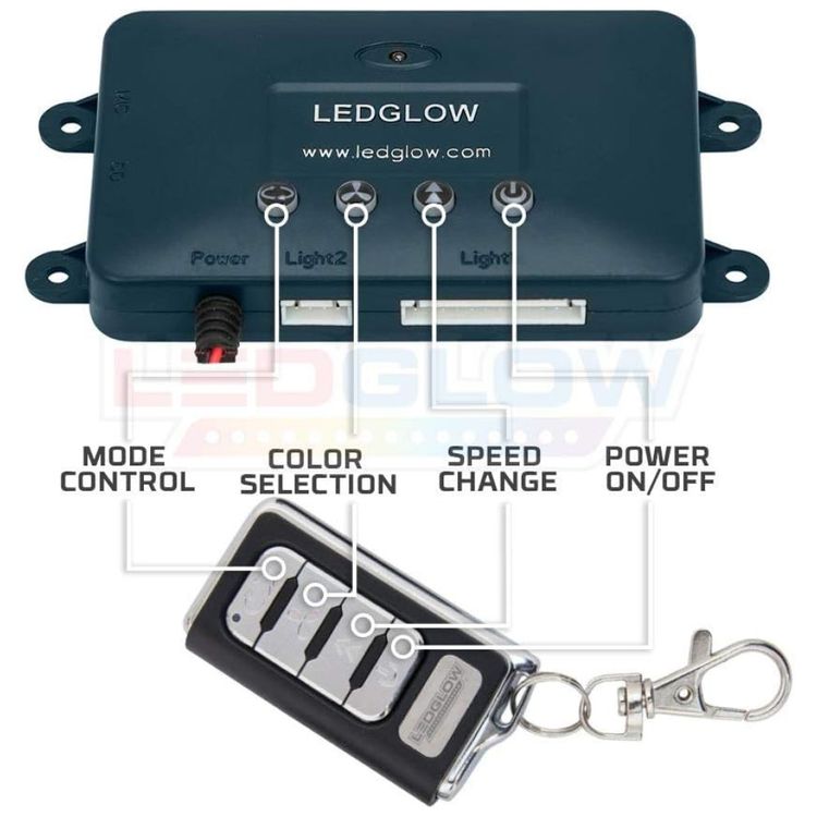 Luz-LED-Automotiva-Decorativa-Interna-Externa-a-Prova-Dagua-foto-4