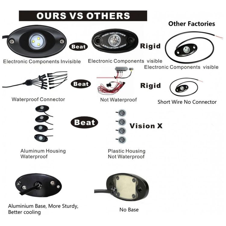Luz-LED-Automotiva-Decorativa-Interna-Externa-Carros-e-foto-2