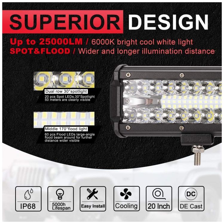 Farol-de-Milha-LED-Off-Road-508cm-Feixe-Combinado-25000-foto-1