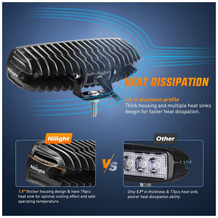 Farol-de-Milha-LED-Off-Road-6x3w-Alta-Intensidade-12-24V-Uso-foto-3