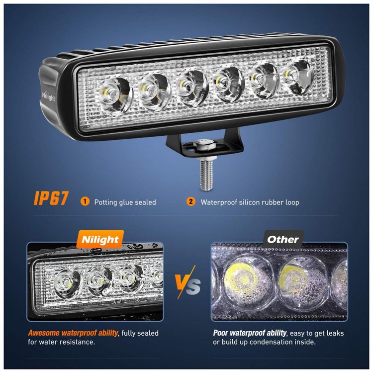 Farol-de-Milha-LED-Off-Road-6x3w-Alta-Intensidade-12-24V-Uso-foto-4