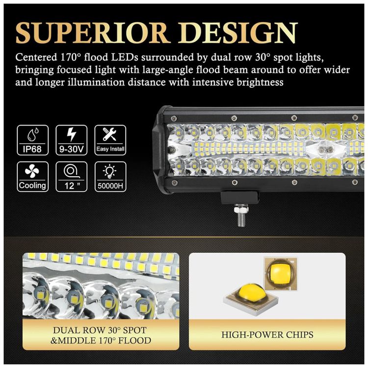 Farol-de-Milha-LED-Off-Road-30cm-2-Pcs-300W-68000-Lumens-9-foto-1
