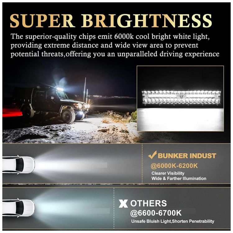 Farol-de-Milha-LED-Off-Road-30cm-2-Pcs-300W-68000-Lumens-9-foto-2