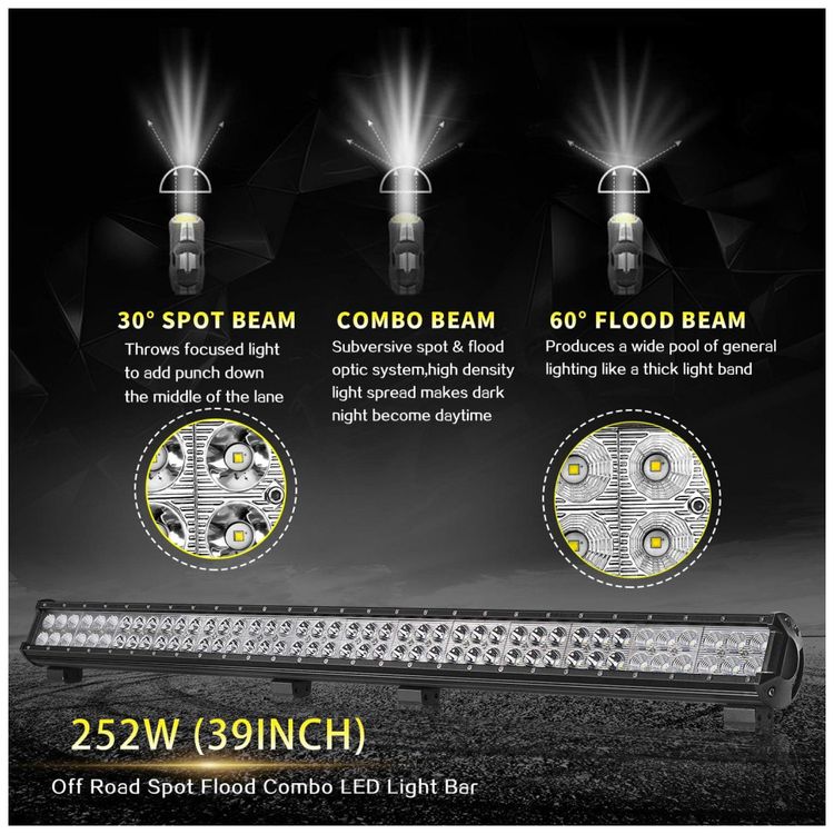 Farol-de-Milha-LED-Off-Road-1M-252W-Barra-de-Inundacao-foto-2