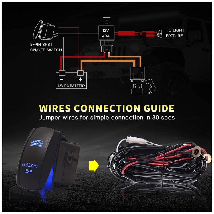 Farol-de-Milha-LED-Off-Road-1M-252W-Barra-de-Inundacao-foto-5