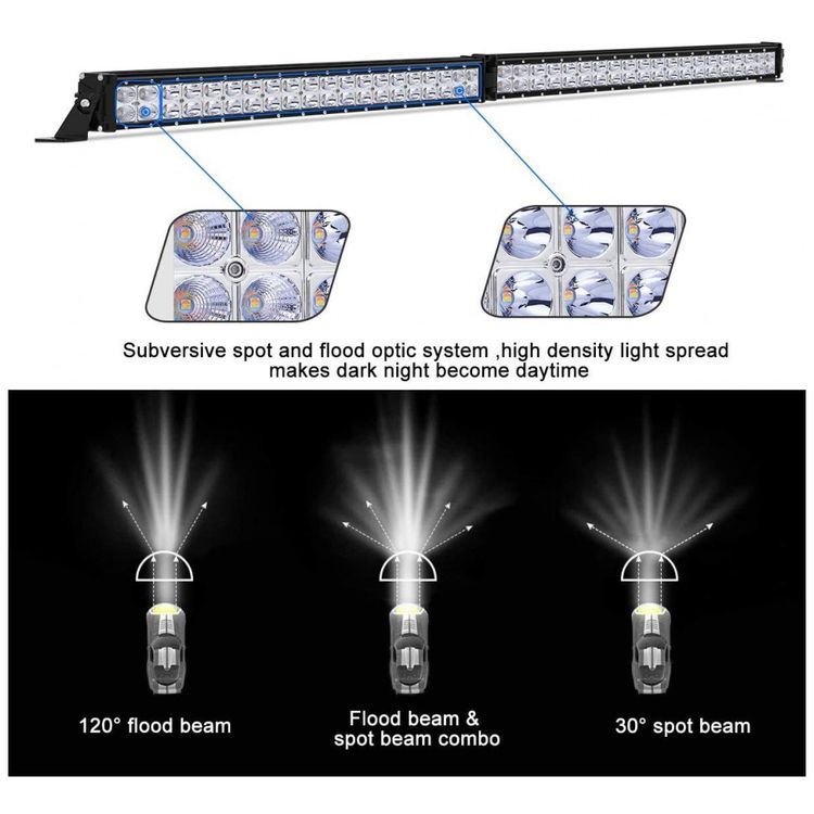 Farol-de-Milha-LED-Off-Road-1066cm-15000-Lumens-180W-3-foto-2