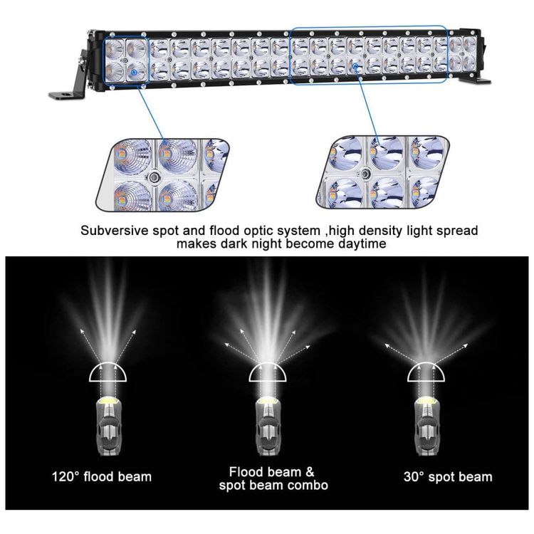 Farol-de-Milha-LED-Off-Road-508cm-8000-Lumens-100W-Dupla-foto-2
