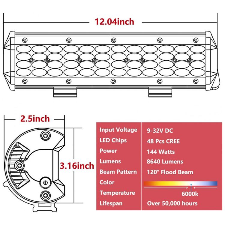 Farol-de-Milha-LED-Off-Road-31cm-48-Pcs-4-Filas-144W-8640-foto-1