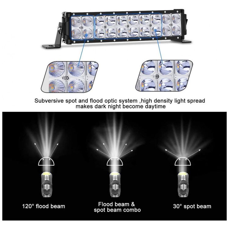 Farol-de-Milha-LED-Off-Road-305cm-68W-5000-Lumens-Fileira-foto-2