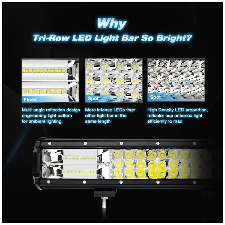 Farol-de-Milha-LED-Off-Road-360W-Linha-Tripla-36000LM-foto-2