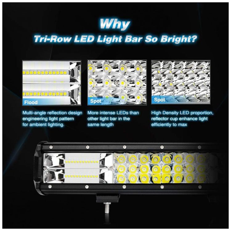 Farol-de-Milha-LED-Off-Road-2-Pecas-6000K-180W-Aluminio-foto-2