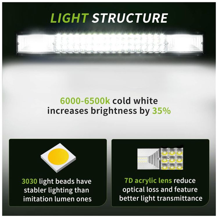 Farol-de-Milha-LED-Off-Road-Linha-Tripla-6000K-270W-a-Prova-foto-5