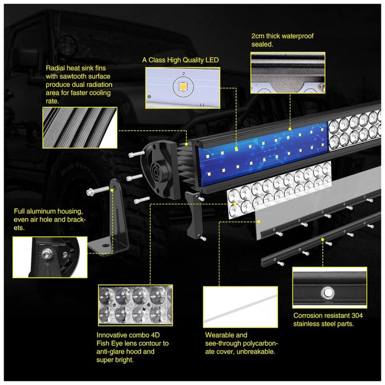 Farol-de-Milha-LED-Off-Road-300W-Aluminio-Fundido-a-Prova-foto-1