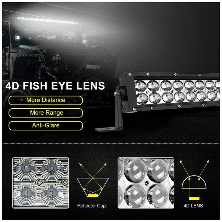 Farol-de-Milha-LED-Off-Road-300W-Aluminio-Fundido-a-Prova-foto-2