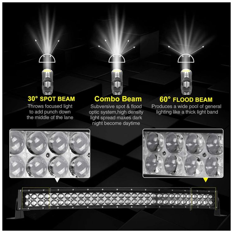 Farol-de-Milha-LED-Off-Road-300W-Aluminio-Fundido-a-Prova-foto-3