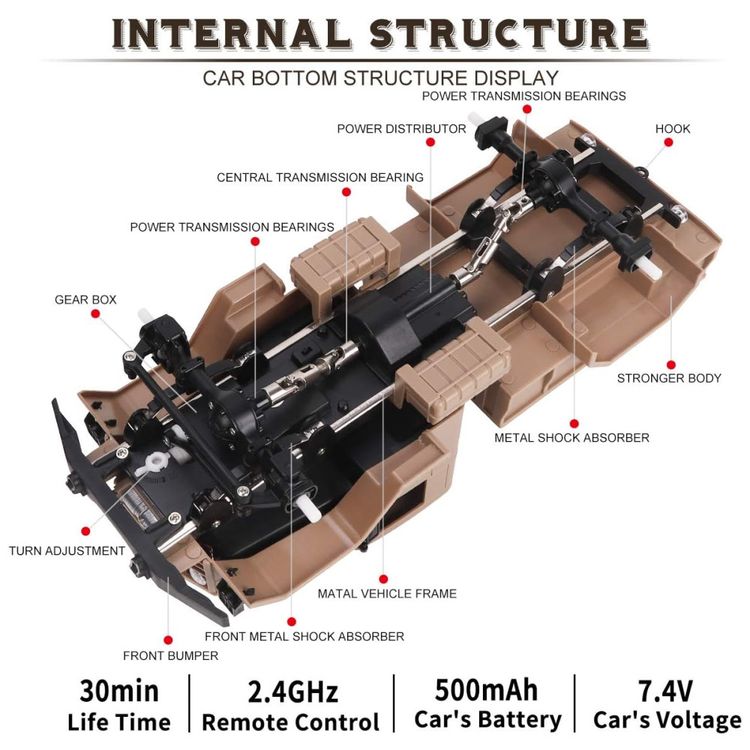 Off-Road-Controle-Remoto-ou-Por-Aplicativo-no-Celular-4-foto-5