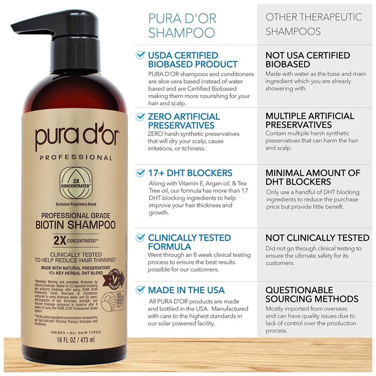 Shampoo-Condicionador-Profissional-Anti-Queda-Todos-os-Tipos-foto-4