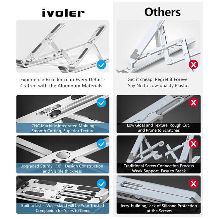 Suporte-Ergonomico-Laptop-Ajustavel-Dobravel-25-40Cm-foto-2