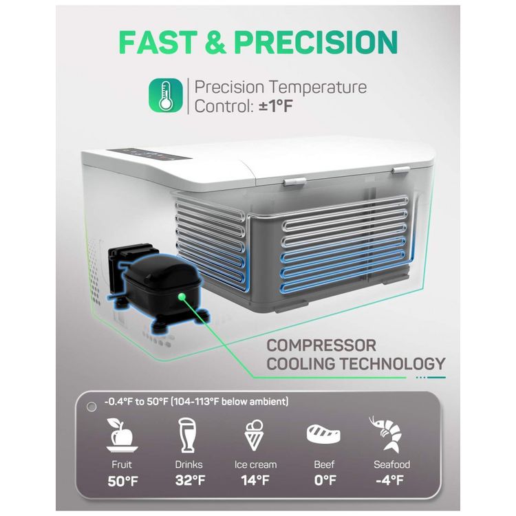 Geladeira-e-Frigobar-para-carro-Portatil-AC-20-L-Dual-foto-2