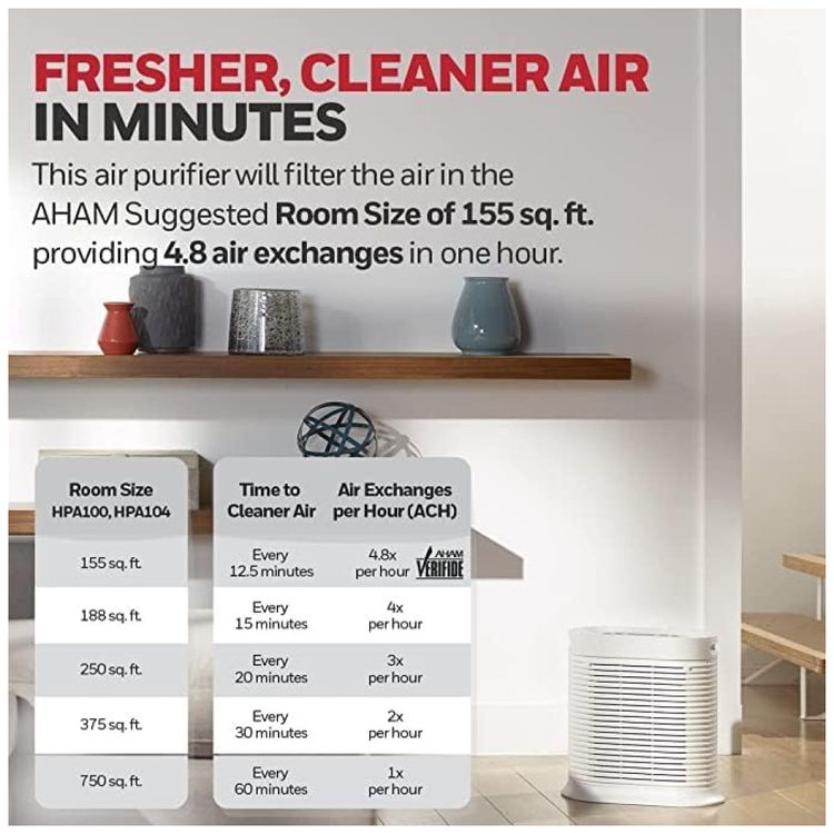 Purificador-de-Ar-True-HEPA-Ate-14m-110v-HONEYWELL-HOME-foto-3