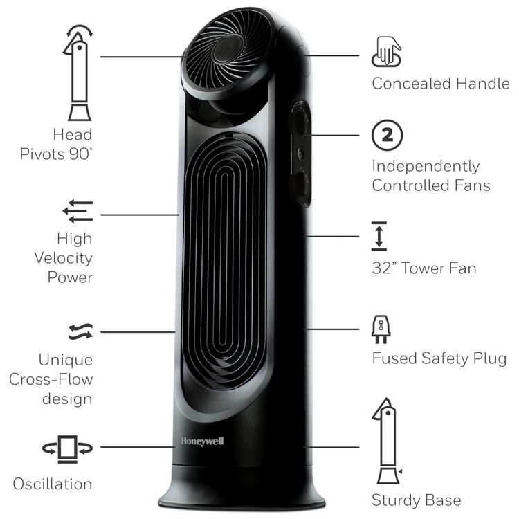 Ventilador-TurboForce-Torre-preto-HONEYWELL-HYF500-Preto-foto-5