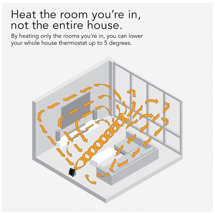 Aquecedor-Eletrico-com-Termostato-Ajustavel-e-2-Configuracao-foto-4