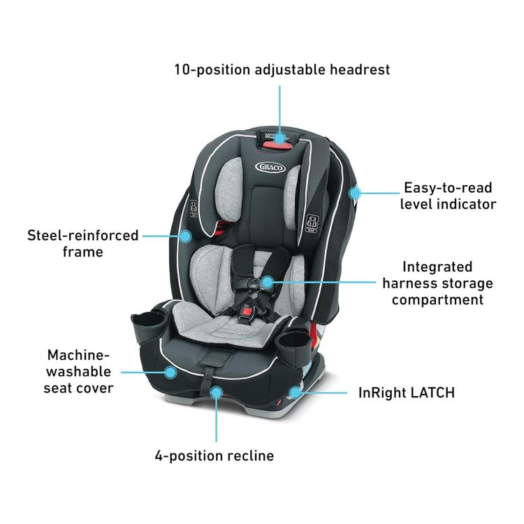 Cadeira-de-Bebe-para-carro-SlimFit-3-em-1-preta-GRACO-foto-5