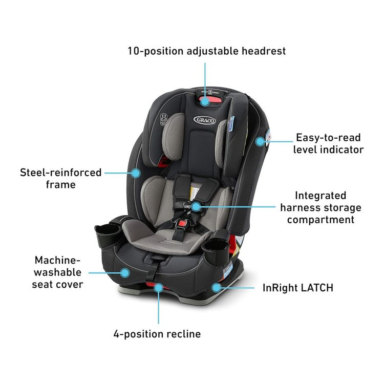 Slimfit-Cadeira-de-Bebe-3-em-1-para-carro-preto-GRACO-foto-5