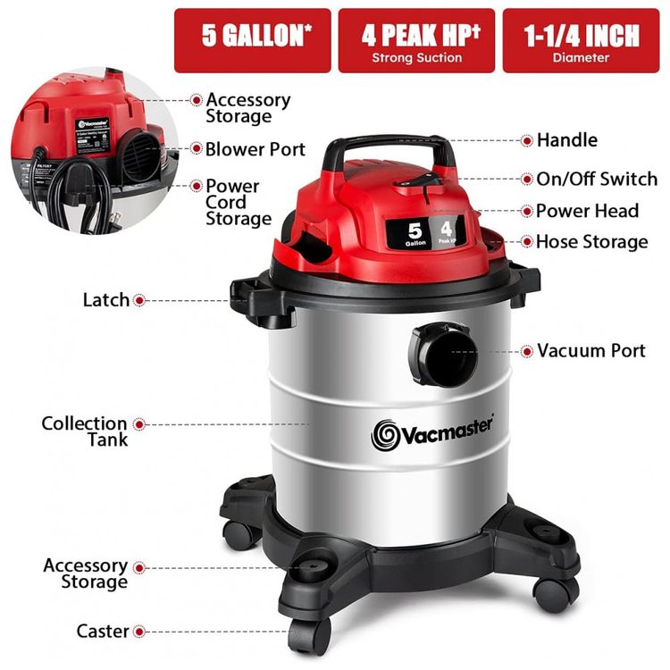 Aspirador-de-Po-VOC508S-Seco-e-Umido-19L-5-Pico-HP-com-foto-1