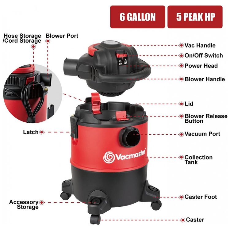 Aspirador-de-Po-VBVB611PF-Seco-e-Umido-22L-6-Pico-HP-com-foto-1