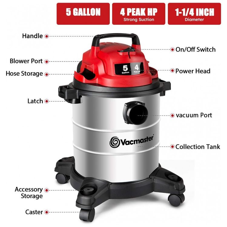 Aspirador-de-Po-VOC508S-Seco-e-Umido-19L-4-Pico-HP-com-foto-3