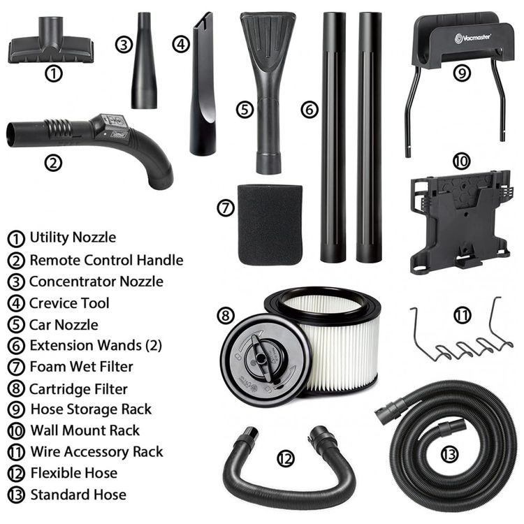 Aspirador-de-Po-Seco-e-Umido-18L-com-Controle-Remoto-e-foto-4