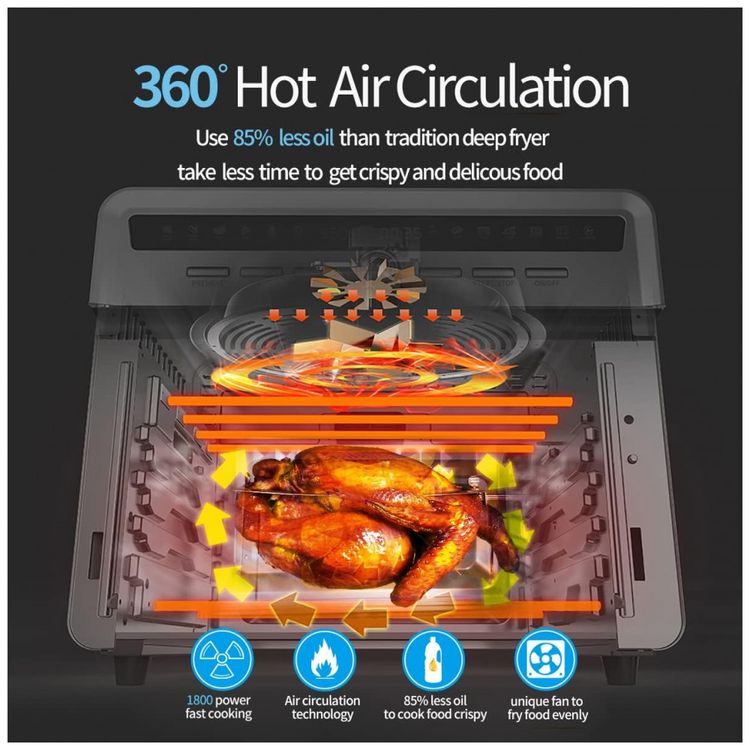 Forno-Eletrico-de-Bancada-10-em-1-Multifuncional-Aco-foto-3