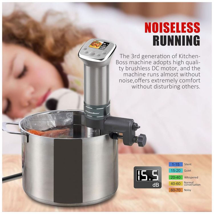 KitchenBoss-G321-Termocirculador-Eletrico-Ultra-Silencioso-foto-5
