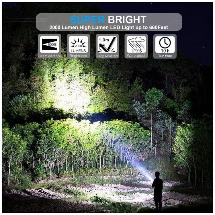 Hoxida-Lanterna-LED-Portatil-Recarregavel-1200LM-IPX5-a-foto-1
