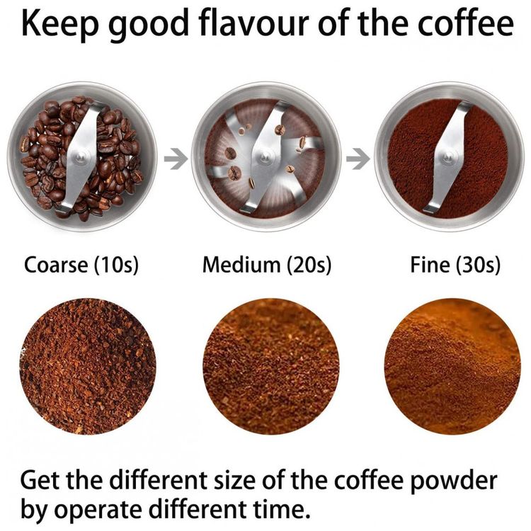 Moedor-de-Cafe-e-Graos-Eletrico-Profissional-70g-Aco-foto-2